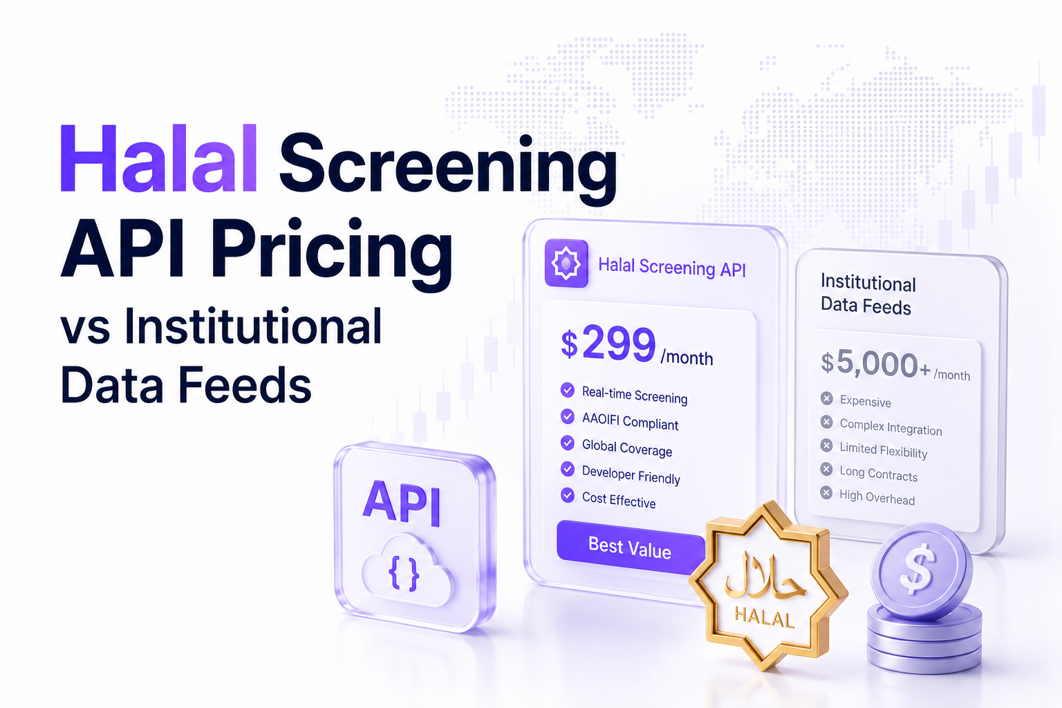Halal Screening API Pricing vs Institutional Data Feeds