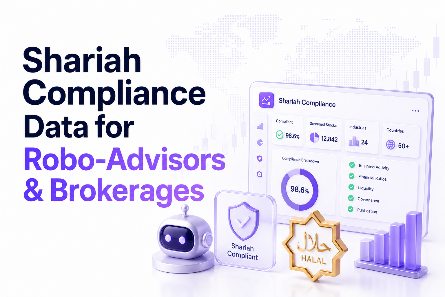 Shariah Compliance Data for Robo-Advisors & Brokerages