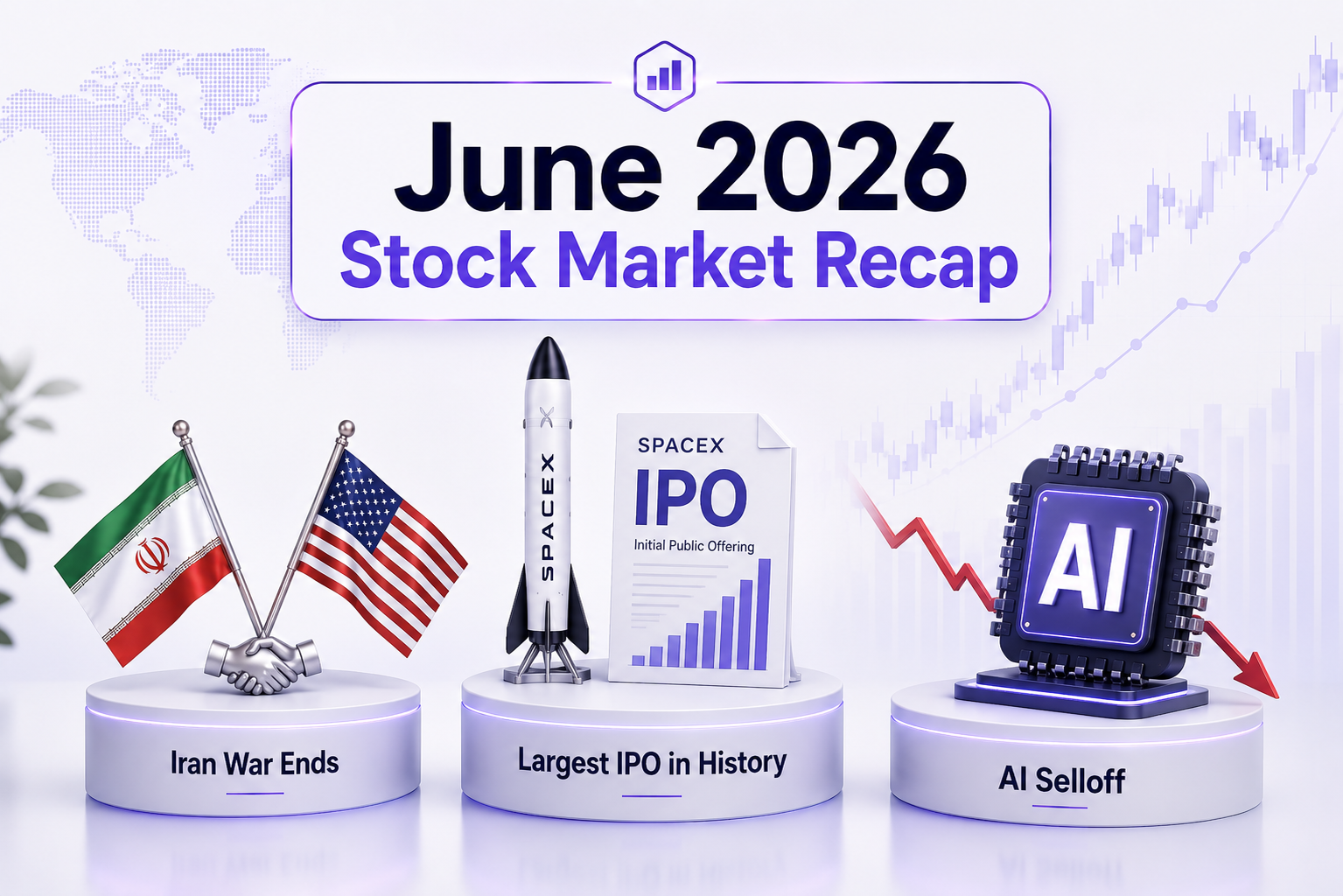 June 2026 Stock Market Recap: The Iran War Ends, the Largest IPO in History, and an AI Selloff