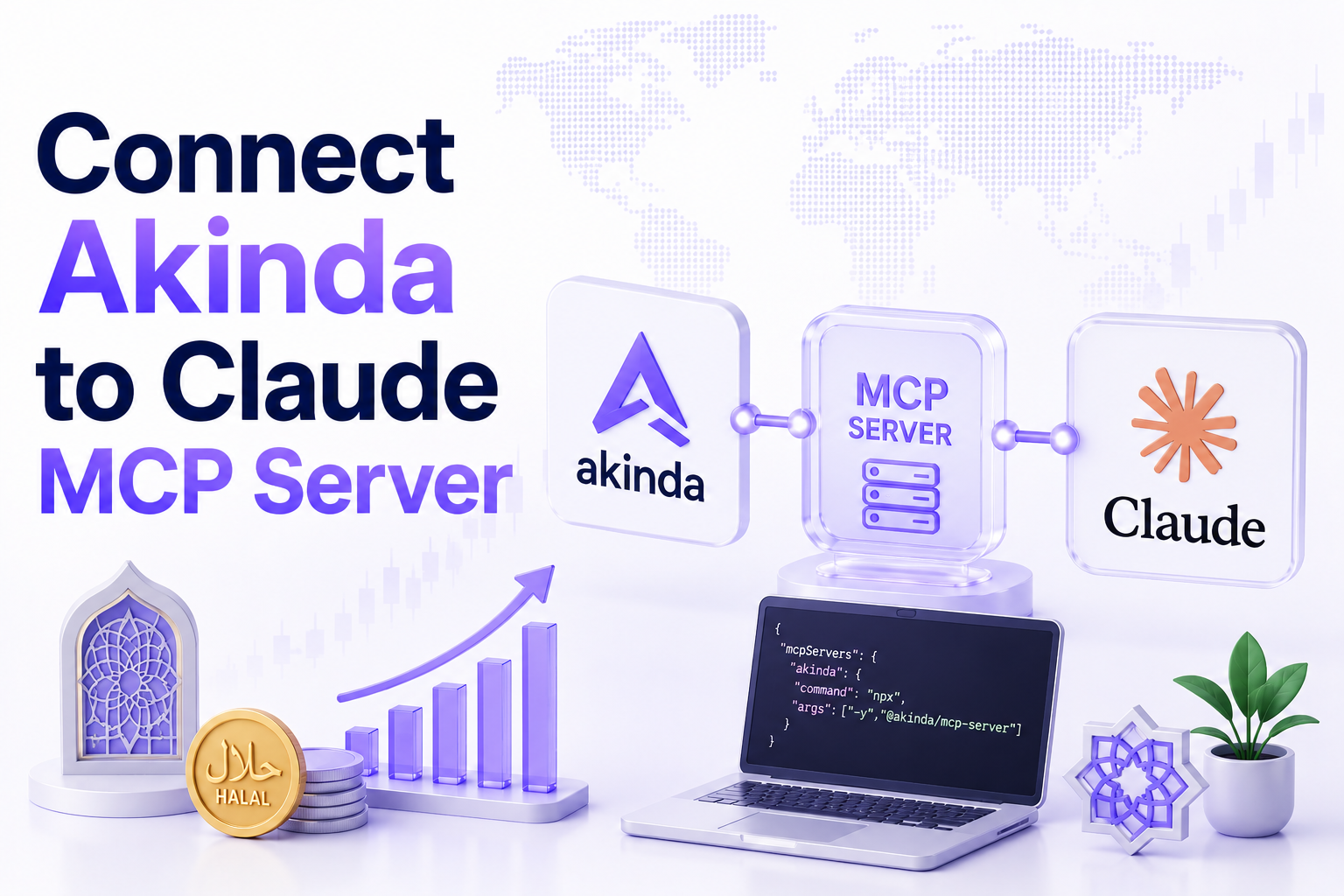 Connect Akinda to Claude: Shariah Screening Inside Your AI (MCP Server)