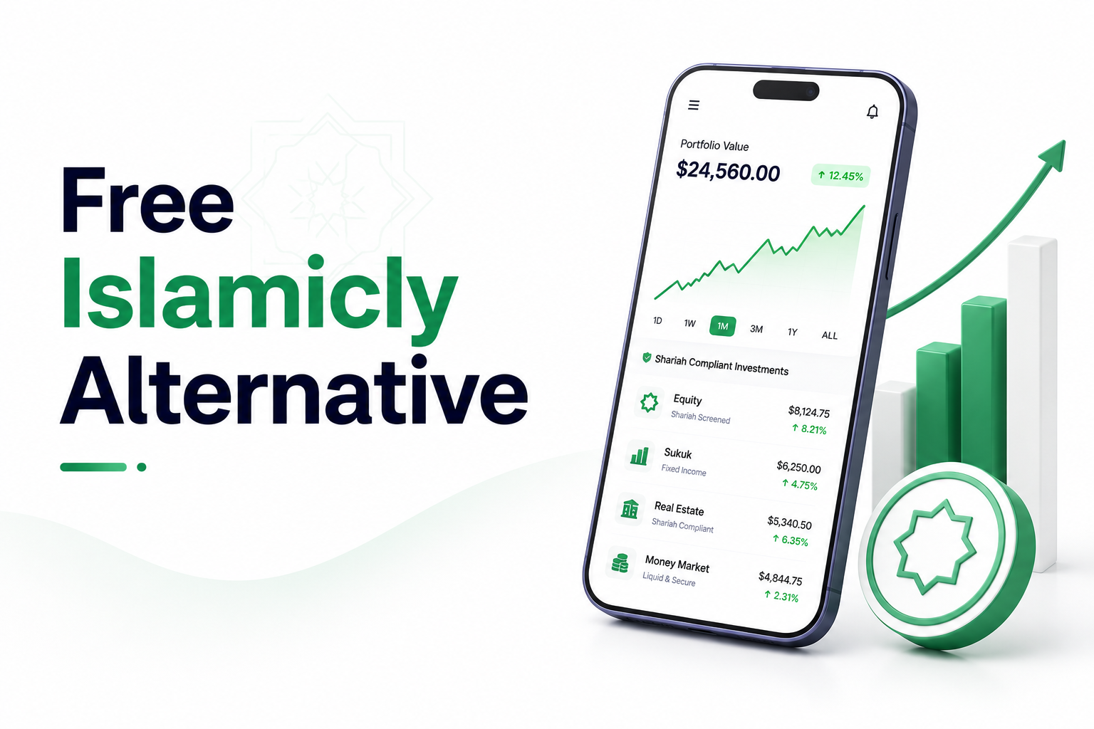 Free Islamicly Alternative for Muslim Investors