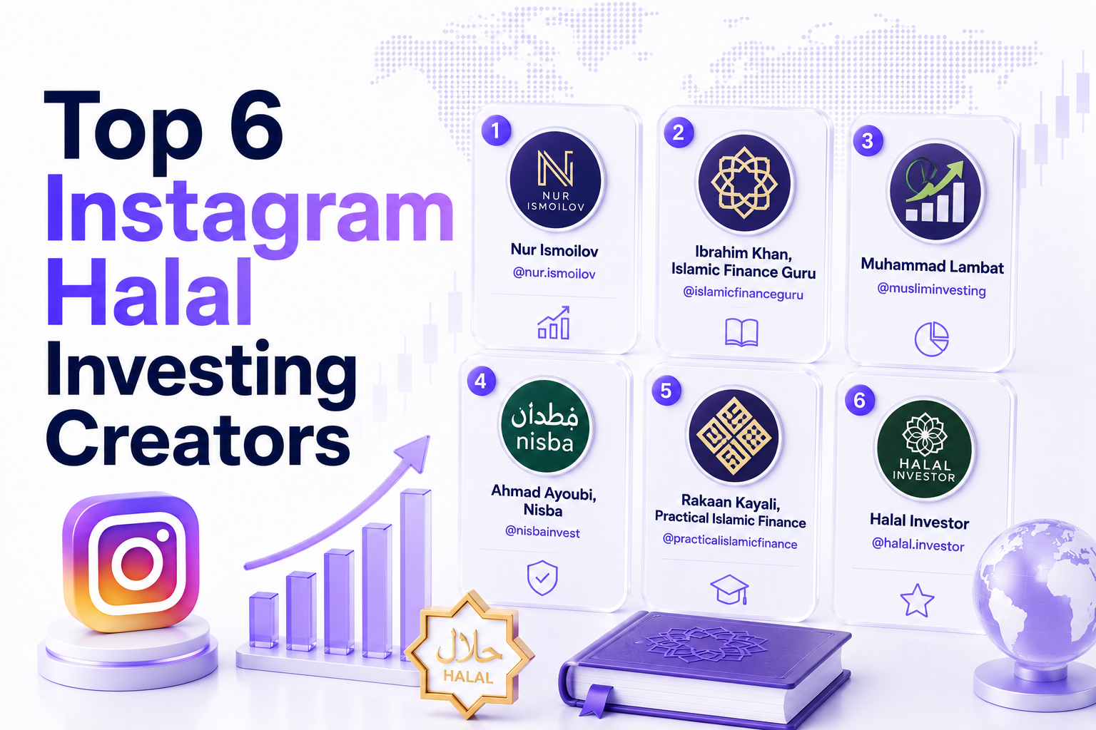 Top 6 Instagram Halal Investing Creators to Follow in 2026