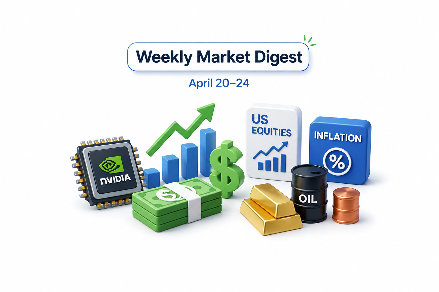 Weekly Market Digest: April 20-24, 2026
