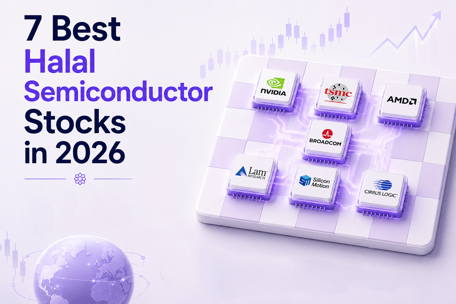 Best Halal Semiconductor Stocks in 2026
